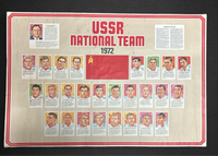 Hockey USSR national team Poster