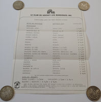 1976 Les Nordiques Letter with List of Players on the Team, List and Prices of Merchandise.